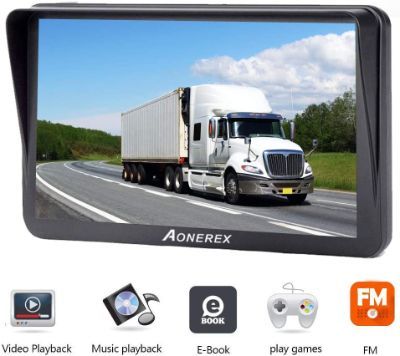 Aonerex GPS