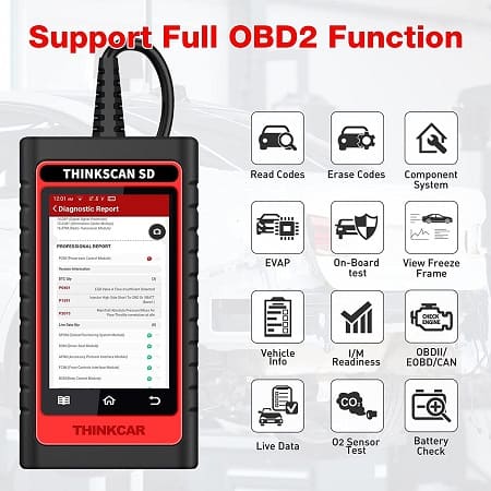Funciones máquina OBD2