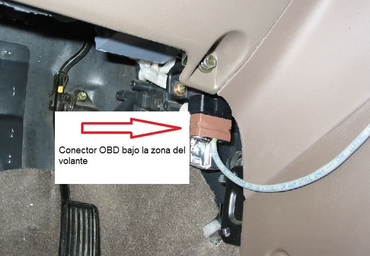 conector odb junto a pedales de coche