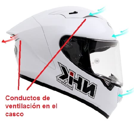 conductos-ventilacion-casco-moto