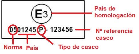 significado etiqueta homologación del casco de moto